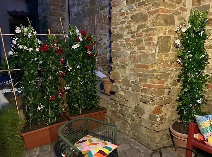 San Giorgino Firenze